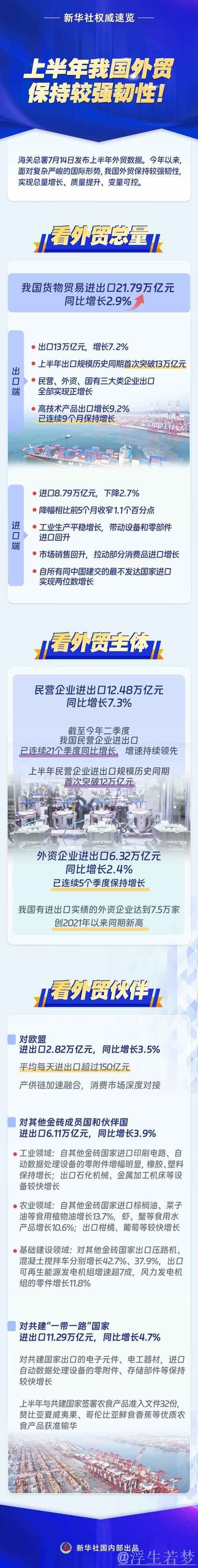 “中国首展热闹开启彰显外贸韧性与信心” “中国首展热闹开启彰显外贸韧性与信心”