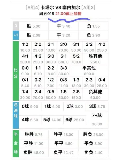 世界杯外围平台的赔率计算方法解析