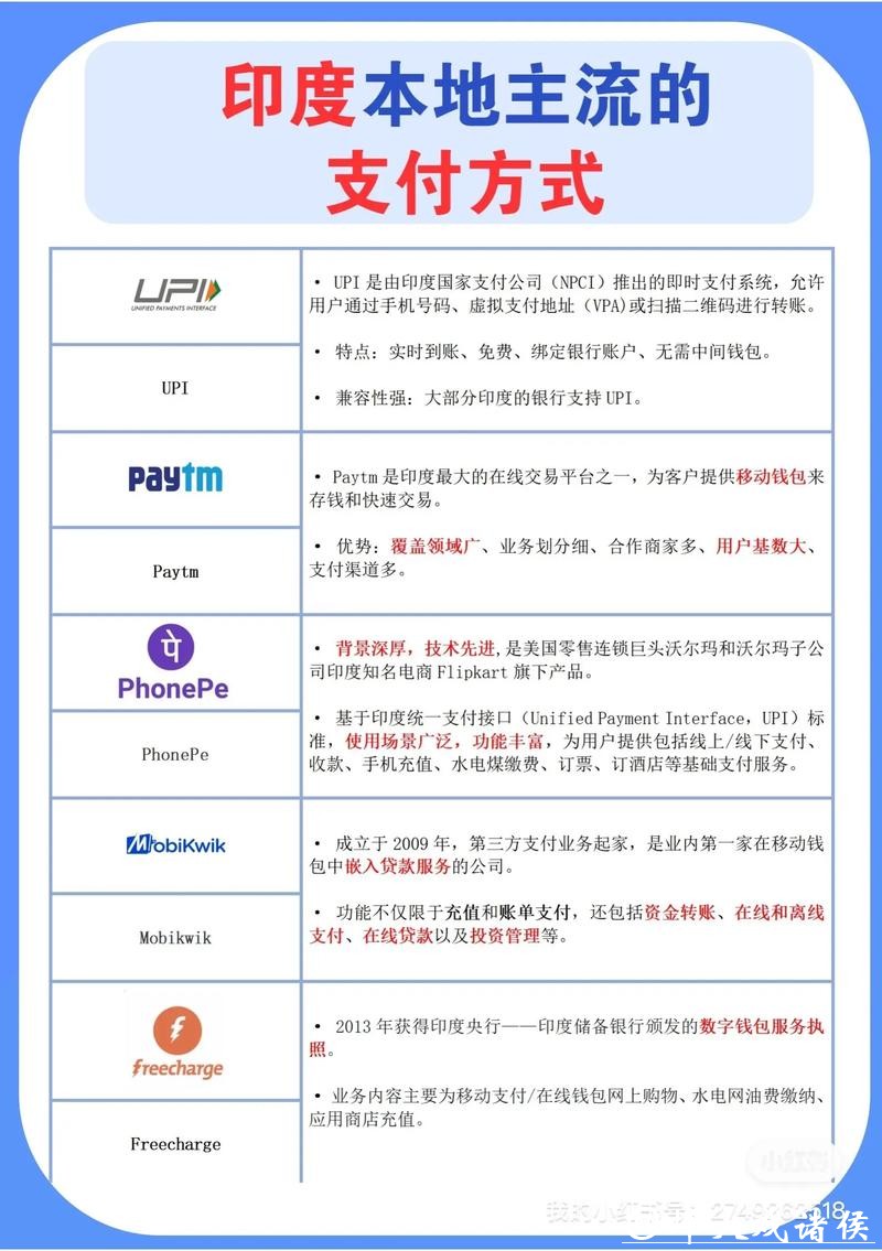 世界杯下注平台充值与提款效率哪家强 世界杯下注平台充值与提款效率哪家强