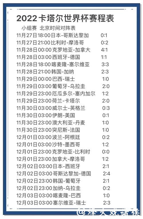 世界杯买球专家预测是不是可信？