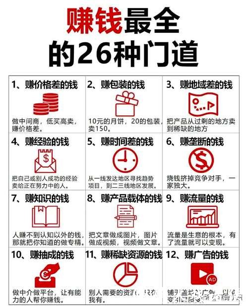 世界杯外围入口盈利技巧及策略分享