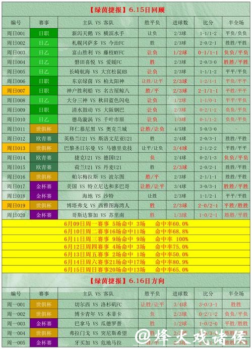 网络世界杯外围投注的合法性解析