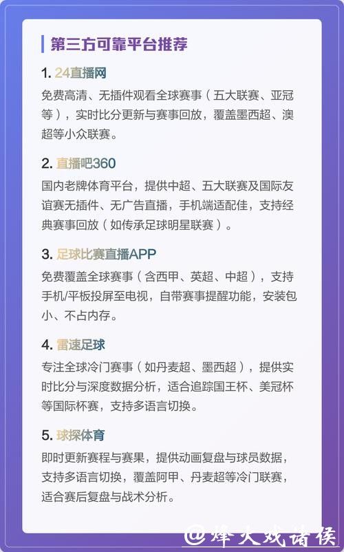 世界杯直播优质平台对比推荐